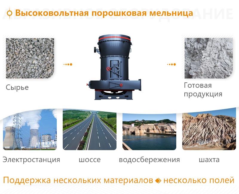 Высоковольтная порошковая мельница назначение